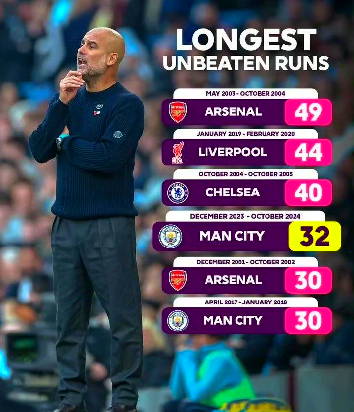 包含曼城主场击败伯恩茅斯,延续不败势头的词条 包含曼城主场击败伯恩茅斯,延续不败势头的词条