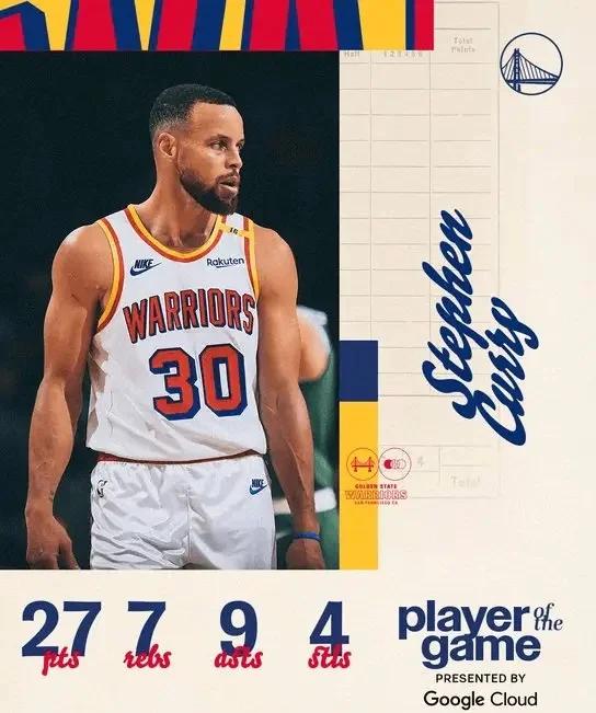 凯尔特人全主力集结,取胜勇士 凯尔特人全主力集结,取胜勇士