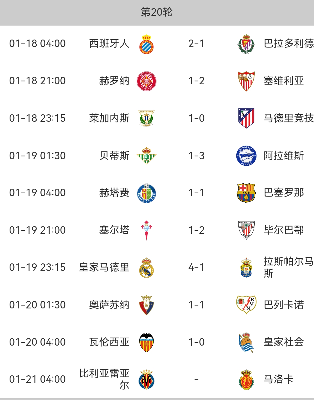 欧洲职业赛程终结,球队积分榜揭晓 欧洲职业赛程终结,球队积分榜揭晓