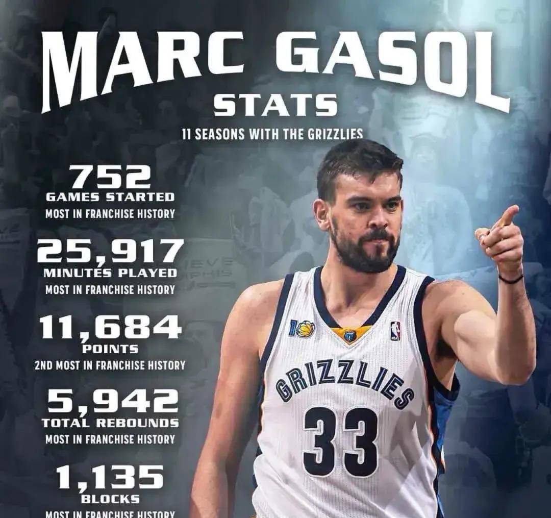 开云体育网页版入口-关于灰熊欲寻求新出路，加索尔复出期待带领球队重塑荣光的信息