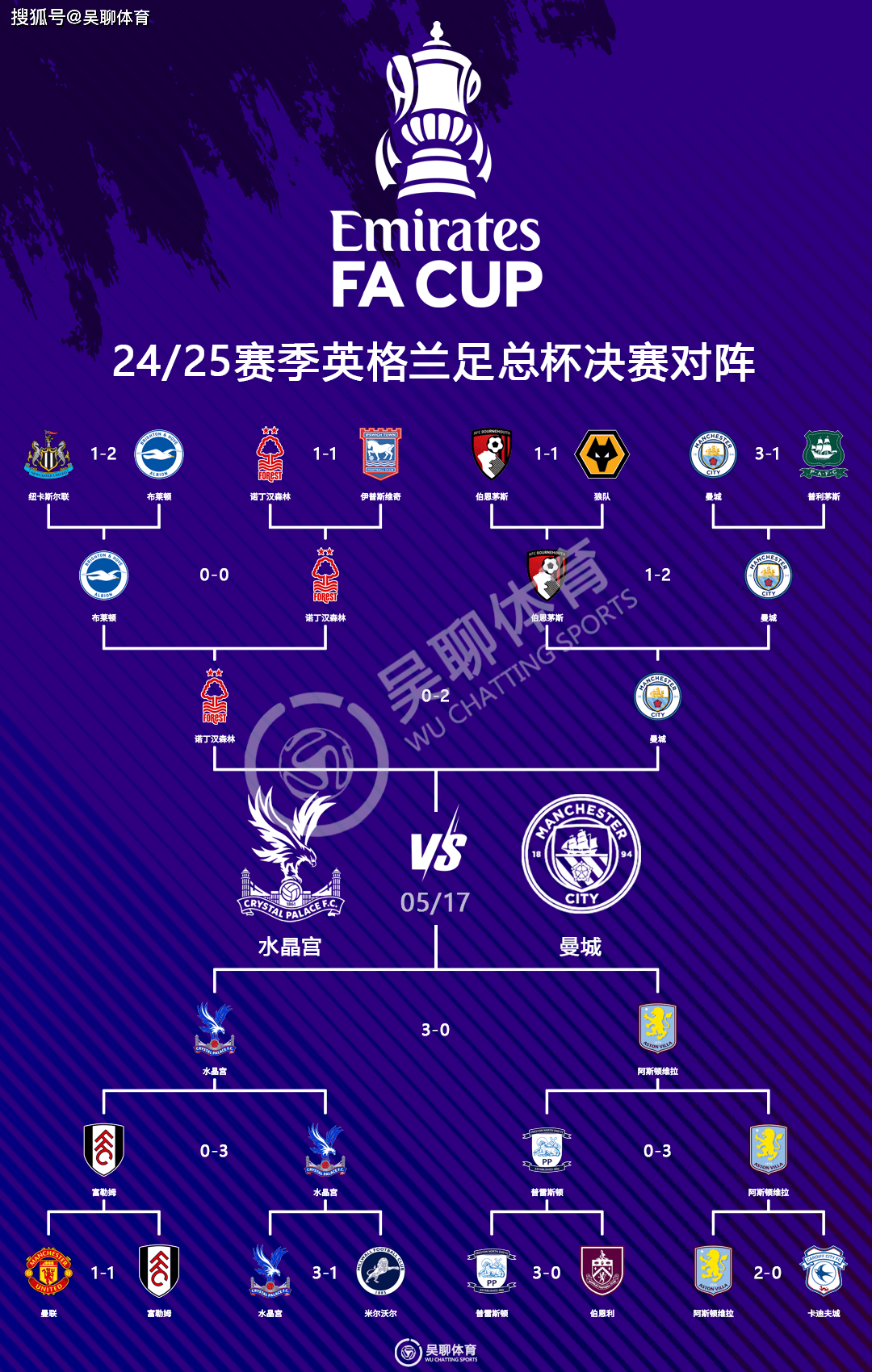 开云体育登录-曼城大胜阿斯顿维拉，继续领跑积分榜的简单介绍