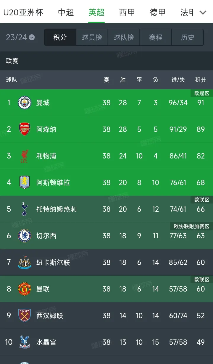 开云体育在线-苏格兰前锋麦克唐纳伤愈，或将重返赛场