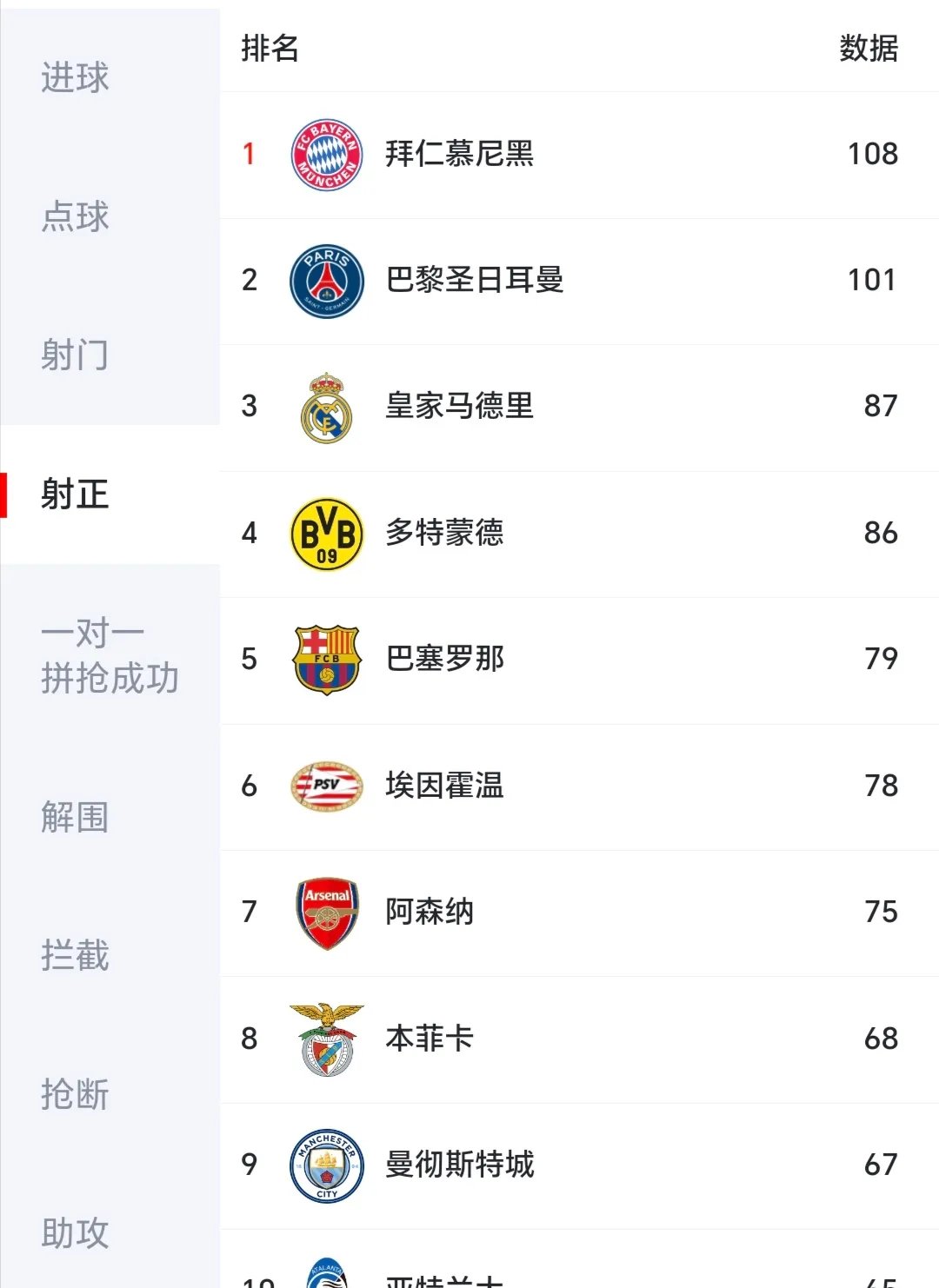 开云体育官网入口-拜仁慕尼黑卫冕冠军再度领跑积分榜，竞争激烈的简单介绍