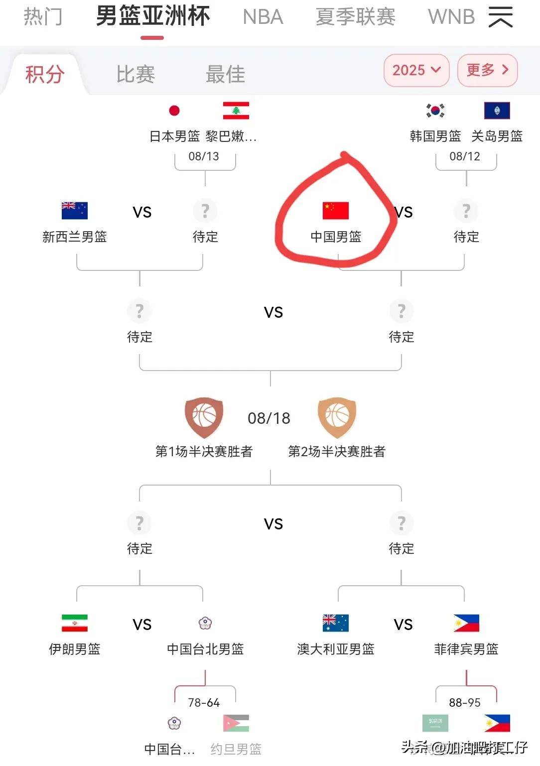 开云体育app下载-热门球队与预计强敌将在比赛中正面交锋