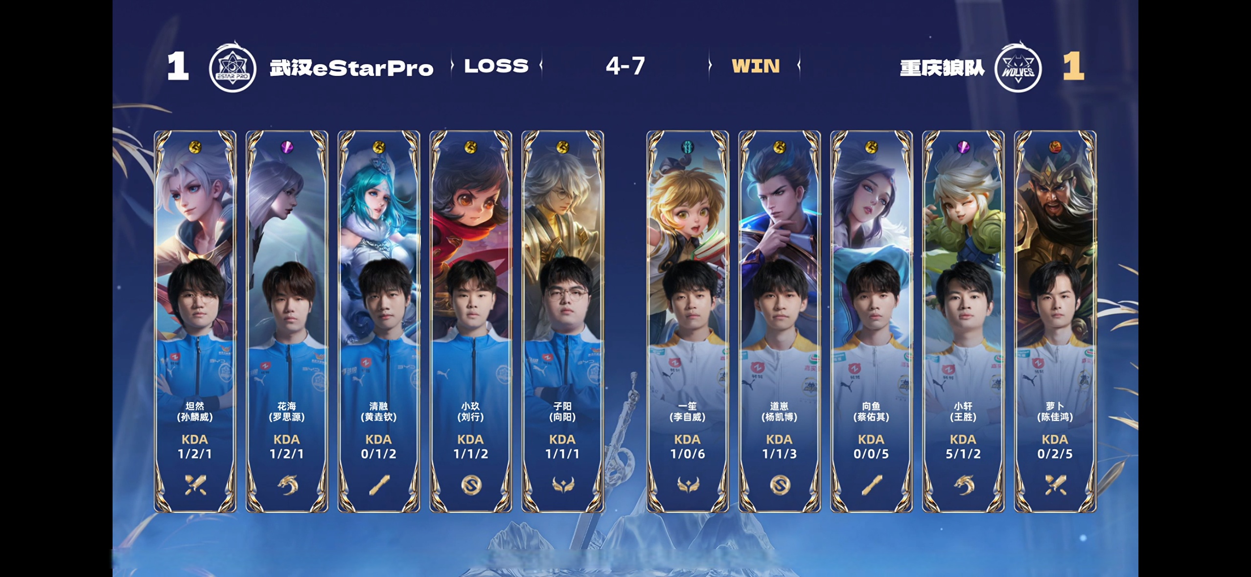 热门球队与预计强敌将在比赛中正面交锋 热门球队与预计强敌将在比赛中正面交锋