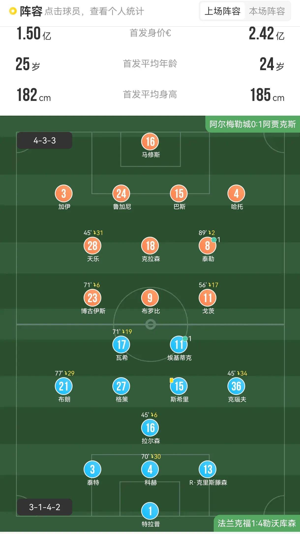 关于利物浦逆袭阿贾克斯闯入欧罗巴联赛强的信息 关于利物浦逆袭阿贾克斯闯入欧罗巴联赛强的信息