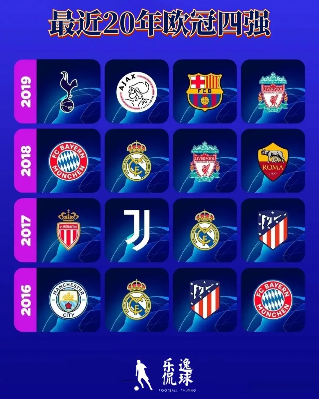 皇马横扫拜仁,锁定欧冠四强位置 皇马横扫拜仁,锁定欧冠四强位置