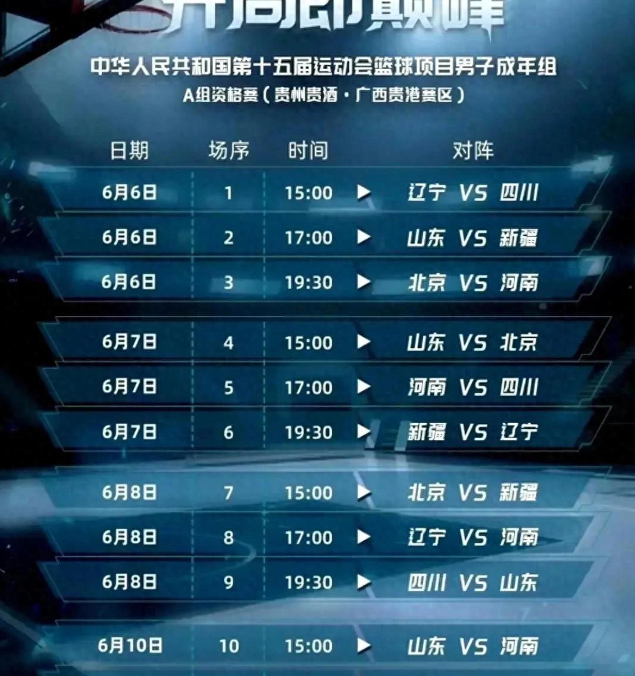 新疆男篮客场告捷,排名稳步攀升 新疆男篮客场告捷,排名稳步攀升