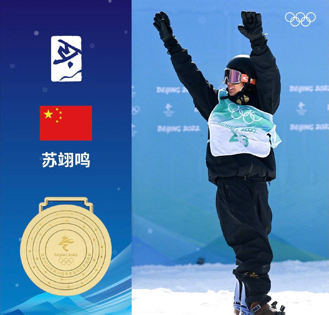 关于阿尔巴尼亚代表队斩获奖牌，成绩令人惊艳的信息